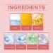 Collagen Moisture Renewal Cream With Glycerin & Mineral Oil Deep Hydration to Help Improve Dryness & Support a Plumped-Looking Appearance 50g / 1.76 oz - Buy Online on GoSupps.com