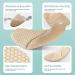 Buy Metatarsal Pads for Women - Ball of Foot Cushions Heel Inserts & Comfort Pads (2 Pairs) - Anti-Slip Invisible Design in Beige - Perfect for High Heels - Buy Online on GoSupps.com