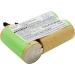 3000mAh Replacement Battery for Black & Decker V3600 V3610 V3610G V3610P V3603 - High Capacity 3.6V - Buy Online on GoSupps.com