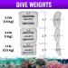 AQUATIC Coated White Dive Weights - 2.2lb (1kg) for Scuba, Freediving, Spearfishing - Buy Online on GoSupps.com