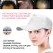 Hair Growth Hat for Men & Women | 108pcs Lamp Bead Cap | Oil Control Device to Combat Hair Loss - Buy Online on GoSupps.com