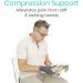 Vive Full Compression Gloves - Small, Carpal Tunnel & Arthritis Support - Buy Online on GoSupps.com