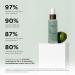 Buy IMAGE Skincare ORMEDIC Balancing Antioxidant Serum - Hydrating & Soothing with Aloe Vera & Vitamin C - 1 fl oz - Ships Internationally - Buy Online on GoSupps.com