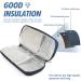 Youshares Insulin Generator Travel Case Portable Cooling Bag for Diabetics - Compact & Handy - Navy Blue - Buy Online on GoSupps.com