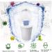 Toilet Bowl Cleaners 50Pcs Toilet Bowl Tablets Splash Toilet Cleaner 15g Effervescent Tablets Individually Packed Washing Machine Cleaner Tablets Removes Odors Stains. - Buy Online on GoSupps.com