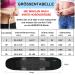 Surpown Back Support Belt - Breathable Back Band for Men & Women | Relieve Back Pain & Stabilize Lumbar Spine | Injury Prevention | Black L - Buy Online on GoSupps.com