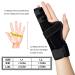 Ultrafun Two Finger Splint Medical Grade Boxer Finger Brace Support for Injuries, Arthritis, Tendonitis - S/M Size - Buy Online on GoSupps.com