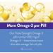 Buy InnovixLabs Triple Strength Omega-3 â€“ 200 Capsules for Heart & Brain Health - Buy Online on GoSupps.com