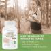 100% Pure White Kidney Bean Extract - All-Natural Carb Blocker 1200mg for Weight Loss & Fat Prevention - Made in USA - Buy Online on GoSupps.com