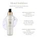 T-LAB PROFESSIONAL Blond Ambition Elixir - Hair Repair Serum for Blonde & Color Treated Hair | Deep Moisturizing & Smoothing | 5.07 Fl Oz - Buy Online on GoSupps.com