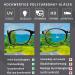 Cojwis 5 Pack Blue Light Filter Reading Glasses for Men & Women - Black Computer Glasses 1.0 Diopters - Feder Schanger Reading Brille - Buy Online on GoSupps.com