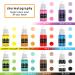Vibrant Rainbow Food Color Set - 10ml x 10 Concentrated Liquid Dyes for Baking Decorating & Cooking | Perfect for Fondant & DIY Enthusiasts - Buy Online on GoSupps.com