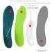 Plantar Fasciitis Arch Support Orthopedic Insoles - Relieve Flat Feet & Heel Pain - Shock Absorption & Comfort - UK-13-31CM - Green - Buy Online on GoSupps.com