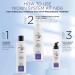 Nioxin System 6 Scalp & Hair Treatment 100ml - For Chemically Treated Hair with Progressed Thinning - Buy Online on GoSupps.com