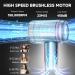 High-Speed Hair Dryer with Diffuser | 150 000 RPM Ionic Blow Dryer for Fast Drying | Low Noise & Adjustable Settings | Perfect for Home & Travel - Buy Online on GoSupps.com