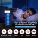 Bug Zapper Indoor and Outdoor - Cordless Mosquito Killer for Home, Garden, and Patio Use (Black) - Buy Online on GoSupps.com