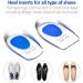 2 Pairs Gel Heel Cups Silicone Heel Cup Pads for Plantar Fasciitis Heel Spur & Achilles Pain Gel Heel Cups and Cushions Absorbing Support (S) S(Pack of 4) Blue - Buy Online on GoSupps.com