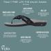 Viakix Orthotic Sandals for Women - Arch Support Sandals for Plantar Fasciitis - Black Stripe, Size 9 - Buy Online on GoSupps.com