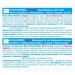 MIXA Hyalurogel Rich MOISTURISING iv Cream sensitive skin dehydrated 50ml - Buy Online on GoSupps.com