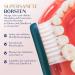 Royal Denta Super Soft Toothbrush with Antibacterial Silver Bristles - Ideal for Sensitive Teeth & Gums | Metalic Green - Buy Online on GoSupps.com