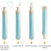 Primes DIY 2L Extra Long Hot Water Bottle & Plush Cover | Washable Blue Giant Size for Full Body | Removable Soft Deluxe | Ideal for Soothing Comfort - Buy Online on GoSupps.com