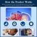 Portable Smart Anti Snoring Device with Electric Massage - Stop Snoring and Enjoy Quieter, Restful Sleep - Buy Online on GoSupps.com