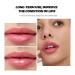 Tinted Lip Balm - Long Lasting Hydration Gloss Finish Repair Dry Lips | International Shipping Available - Buy Online on GoSupps.com