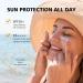 Beauty of Sun Cream Rice Sunscreen SPF 50+ PA++++ Sunscreen with Rice Extracts SPF 50 Face & Body Moisturiser for UVA & UVB Protetion Non-greasy Matte Korean Sunscreen No White Cast Korean Suncream - Buy Online on GoSupps.com