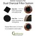4 Sets of Dual Charcoal Replacement Filters for Gardenatomy 1 Gallon Compost Pail - 1 Gallon Size - Buy Online on GoSupps.com