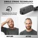 Beard Straightener for Men with FREE Beard Oil and Beard Balm Fast Anti-Scald Beard Straightening Comb Double Sided Ceramic Heated Beard Brush 3 Temperature Settings Portable for Travel and Home - Buy Online on GoSupps.com