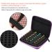 63 Emplacements de Stockage d'Huiles Essentielles Mallette de Transport pour Huiles Essentielles Sac de Rangement (PURPLE) - Buy Online on GoSupps.com