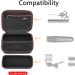 RLSOCO Case for Gillette Intimate Trimmer Men i5 | Durable & Stylish Protection for I5/I3 Trimmers - Buy Online on GoSupps.com