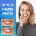 Teeth Whitening Kit Teeth Whitening Strips 14 Sets Teeth Whitener Teeth Whitening Strips that Remove Deep Stains - Buy Online on GoSupps.com