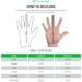 Cutter Game Day Football Glove - Silicone Handle Youth & Adult Sizes (1 Pair) - Black L for Adults - Buy Online on GoSupps.com