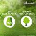 JOHNSON'S Baby Eco Refill Pack TOP-TO-TOE Wash 1L - Gentle Hair & Scalp Cleanser - Buy Online on GoSupps.com
