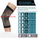 Copper Knee Brace - Compression Sleeve for Sports, Arthritis Pain Relief - Medium - Buy Online on GoSupps.com