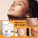 LFCFBH Melanin Correcting Cream Spot Cream Dark Spot Remover Dark Spot Corrector for All Skin Types - Buy Online on GoSupps.com