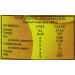 Kissan Mango Pulp 860g - Pure and Delicious Fruit Puree - Buy Online on GoSupps.com