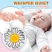 Baby Nail File White Nail File Trimmer Electric 6 in 1 Safe Baby Nail Clippers Kit with Six 6 Grinding Heads for Newborn Infant Kids or Adute - Buy Online on GoSupps.com