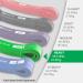 3DActive Pull Up Assist Band - Green Resistance Band 50-125 lbs - Strength Training, Powerlifting, CrossFit - Free Exercise Guide - Single Band - Buy Online on GoSupps.com