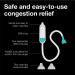 Braun Manual Nasal Aspirator for Infants and Toddlers - Gentle Nasal Suction with Two Nose Tips - Buy Online on GoSupps.com