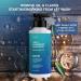 Ketoconazole Shampoo for Dandruff - Extra Strength Antifungal Treatment for Men & Women | Psoriasis & Dermatitis Care - Buy Online on GoSupps.com