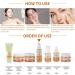 Turmeric Skincare Gift Set Turmeric Face Toner Nourishing Toner for Face to Refresh Soothe & Rehydrate Toner Astringent Toner Spray Moisturising Water Spray for Face 100ml - Buy Online on GoSupps.com