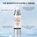 Super Vitamin C Serum for Women Over 70 - Hydrate Firm & Lift | Anti-Aging & Wrinkle Targeting | 1.691oz/50ml - Buy Online on GoSupps.com