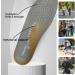 Fasciitis Arch Support Insoles for Men & Women - Comfort & Pain Relief (Sizes 6 & 5-7) - Grey & Black - Buy Online on GoSupps.com