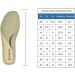Knixmax Men's Sport Shoe Insoles with Arch Support - EU 43/US 10 - Relieve Foot Pain & Plantar Fasciitis - Buy Online on GoSupps.com
