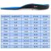 PCSsole Orthotic Arch Support Shoe Inserts for Flat Feet & Plantar Fasciitis - Men/Women (Size 9.5-10, 29cm) - Blue - Buy Online on GoSupps.com