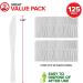 Stock Your Home 125-Count Heavy Duty Disposable Plastic Knives - White Dinner Silverware for Parties and Events - Buy Online on GoSupps.com