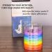Rainbow Chakra Crystal Candle 14 oz | Healing Candles with Crystals for Positive Energy & Cleansing | Spiritual Candles - Citronella Scent - Buy Online on GoSupps.com