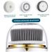Facial Cleansing Brush 2 Modes Waterproof Electric Face Scrubber USB Rechargeable Exfoliating Face Brush Cleanser with 3 Heads for Exfoliating Cleansing Massaging - Buy Online on GoSupps.com